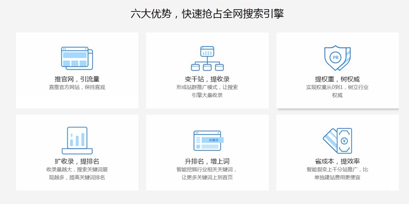 专业定制网站建设智能优化